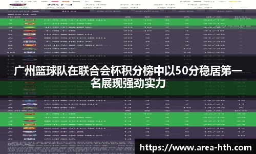 广州篮球队在联合会杯积分榜中以50分稳居第一名展现强劲实力