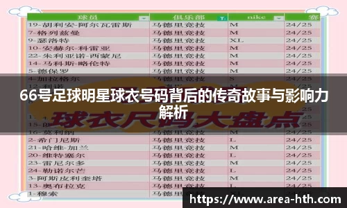 66号足球明星球衣号码背后的传奇故事与影响力解析