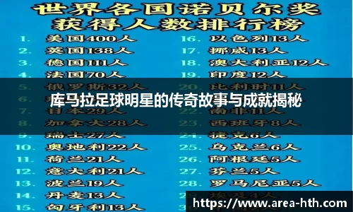 库马拉足球明星的传奇故事与成就揭秘